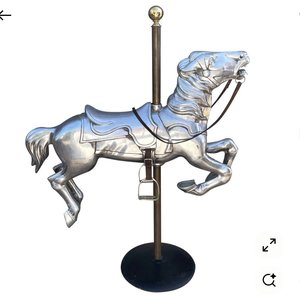 Perfume Industry w/ Nusheen: January 2026 on 09/01/2026 from 19:00-20:00